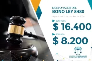 ¿Cuándo se debe pagar y cuándo no el Bono Ley 8480? (Casos dudosos).